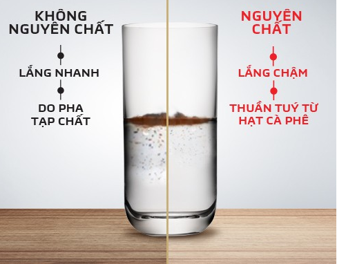 Kinh nghiệm mua sỉ các loại hạt cafe ngon