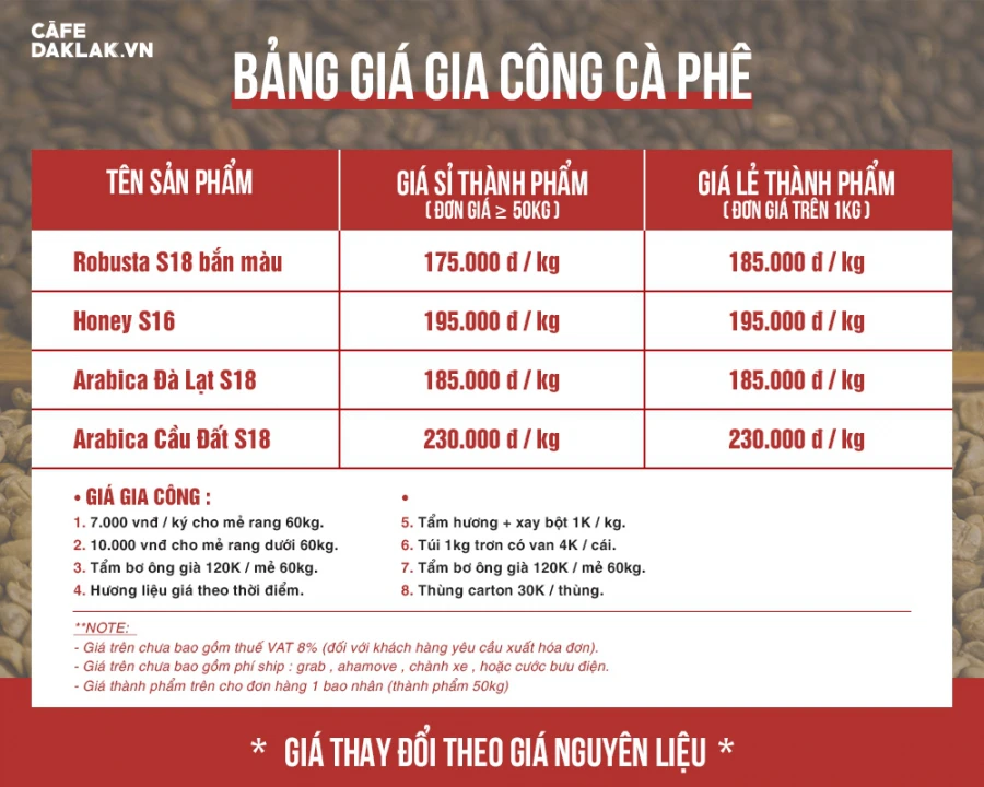 Rang cà phê gia công