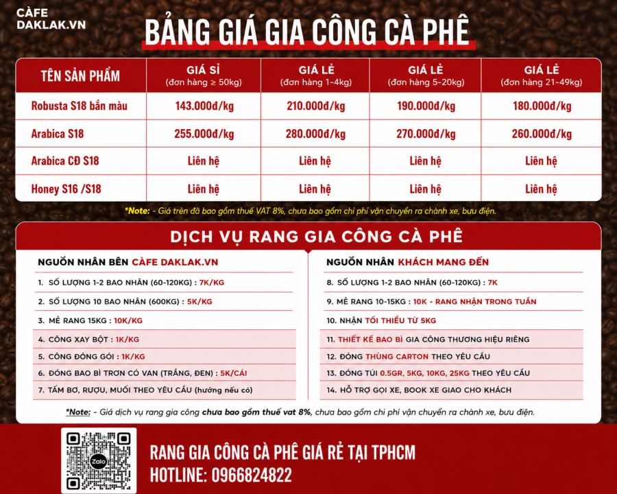 Rang cà phê gia công