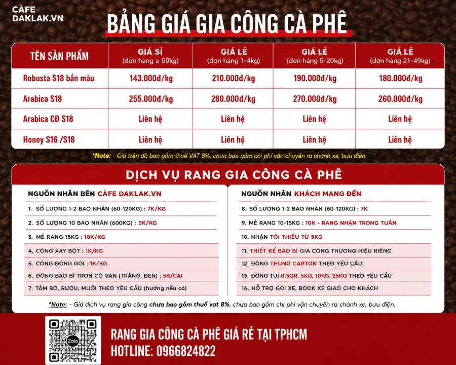Rang cà phê gia công