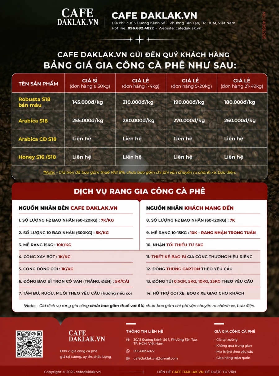 Rang cà phê gia công